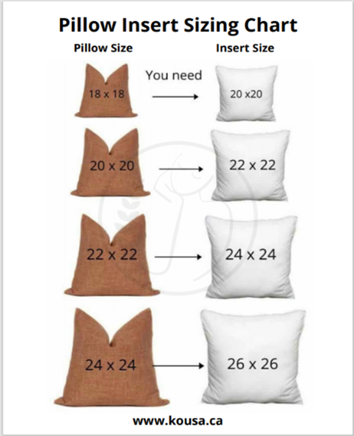 Custom Pillow Case